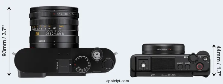Compare Q3 versus ZV-1 top