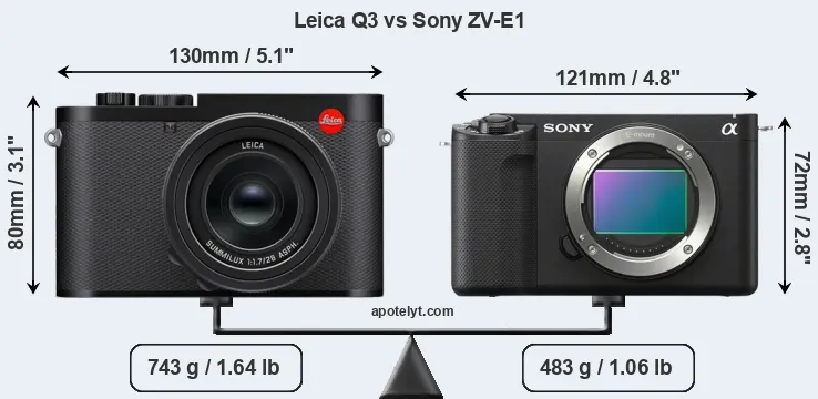 Size Leica Q3 vs Sony ZV-E1