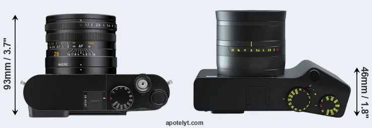 Compare Q3 versus ZX1 top