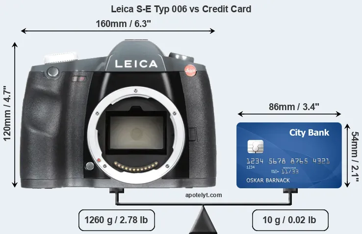 Leica S-E Typ 006 vs credit card front