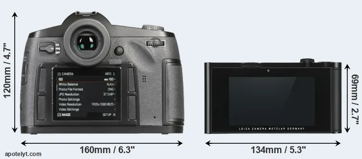Comparison S-E Typ 006 or TL rear