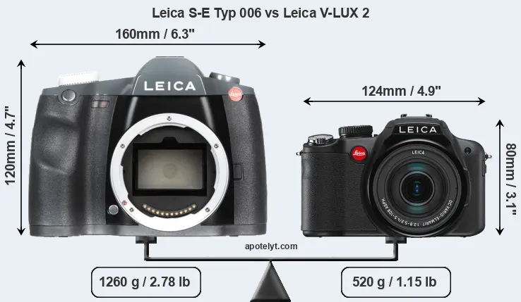 Size Leica S-E Typ 006 vs Leica V-LUX 2