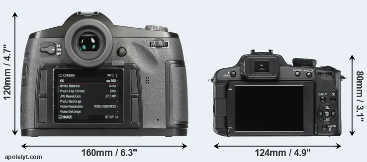 Comparison S-E Typ 006 or V-LUX 2 rear