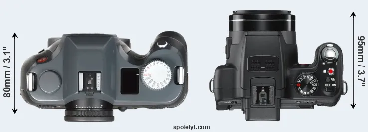 Compare S-E Typ 006 versus V-LUX 2 top