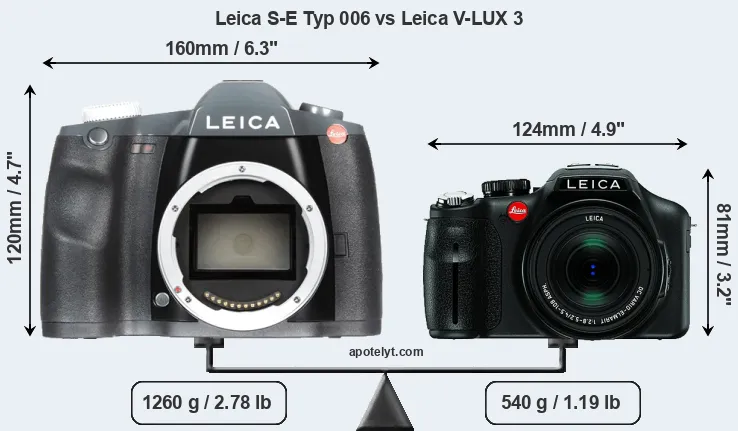 Size Leica S-E Typ 006 vs Leica V-LUX 3