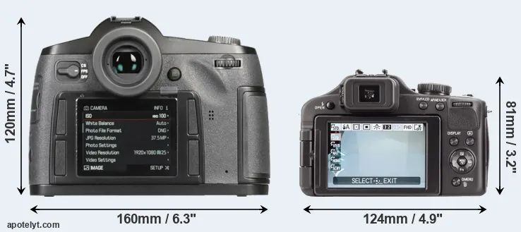 Comparison S-E Typ 006 or V-LUX 3 rear