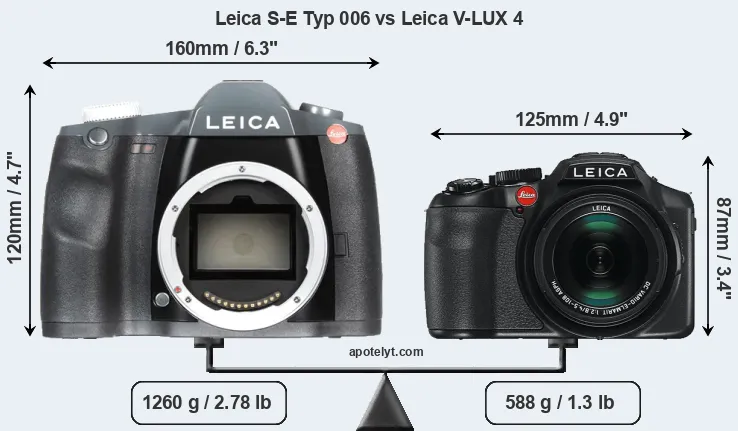 Size Leica S-E Typ 006 vs Leica V-LUX 4