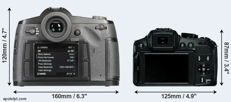 Comparison S-E Typ 006 or V-LUX 4 rear