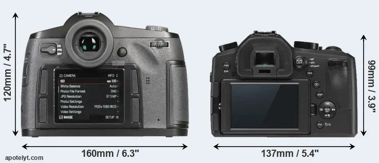 Comparison S-E Typ 006 or V-LUX Typ 114 rear
