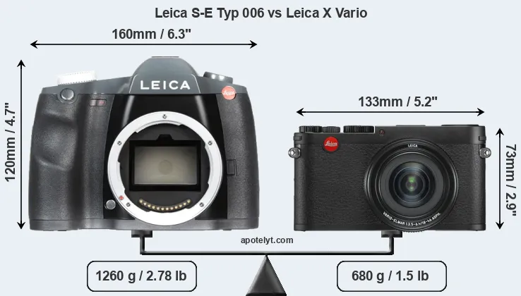 Size Leica S-E Typ 006 vs Leica X Vario