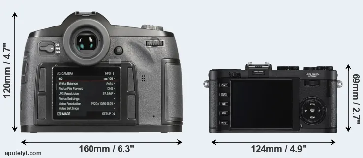 Comparison S-E Typ 006 or X2 rear