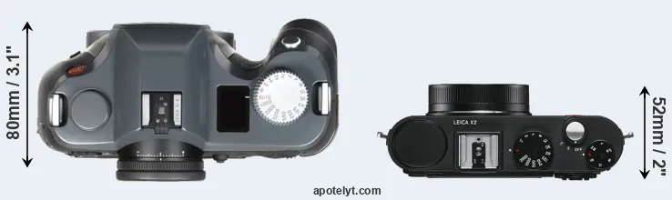 Compare S-E Typ 006 versus X2 top