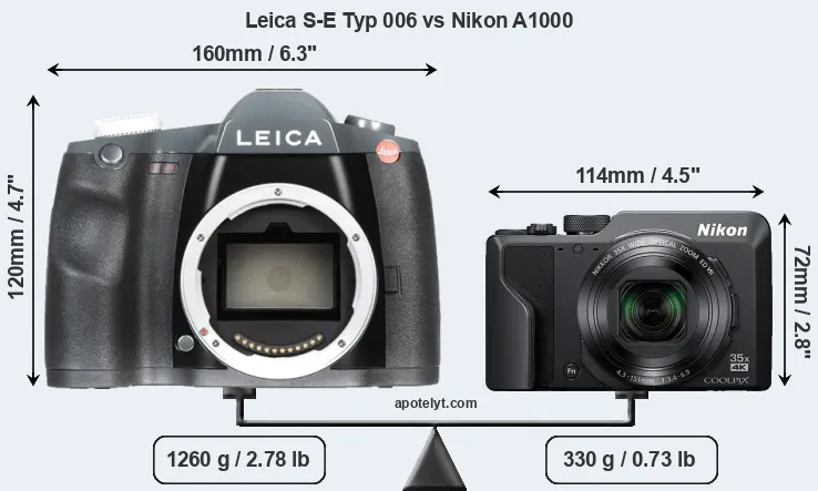 Size Leica S-E Typ 006 vs Nikon A1000