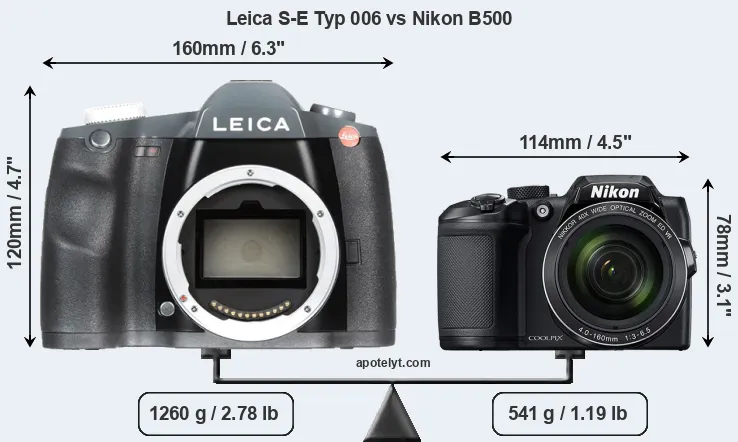 Size Leica S-E Typ 006 vs Nikon B500