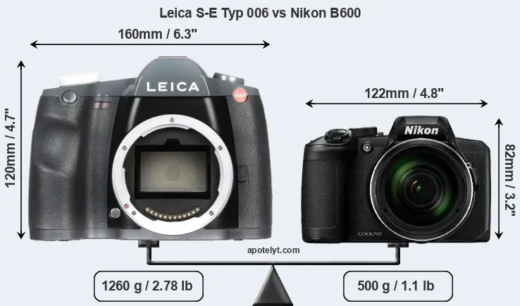 Size Leica S-E Typ 006 vs Nikon B600