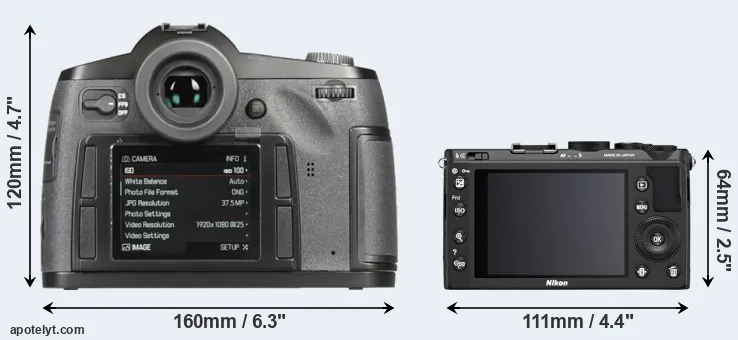 Comparison S-E Typ 006 or Coolpix A rear