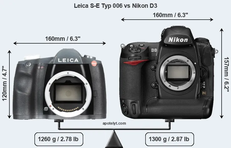 Size Leica S-E Typ 006 vs Nikon D3