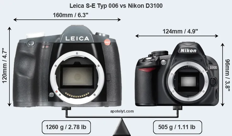 Size Leica S-E Typ 006 vs Nikon D3100