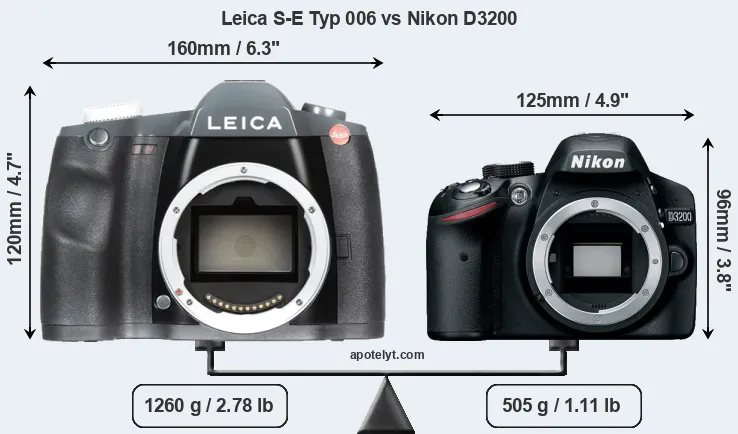Size Leica S-E Typ 006 vs Nikon D3200