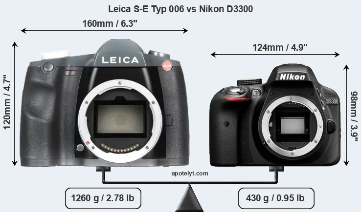 Size Leica S-E Typ 006 vs Nikon D3300