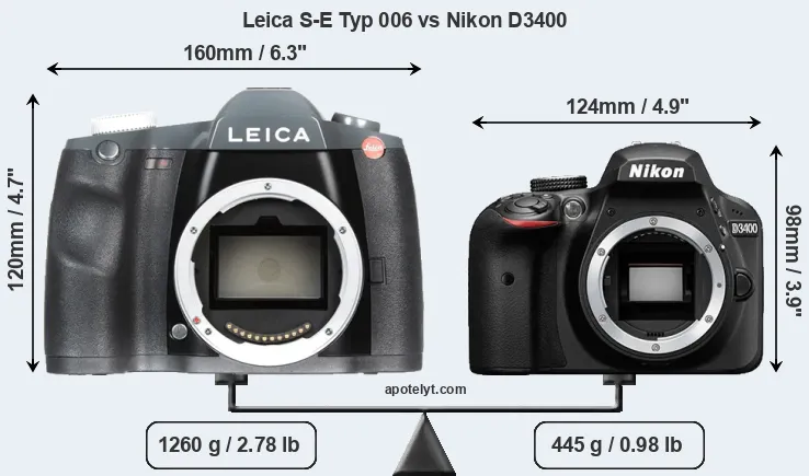 Size Leica S-E Typ 006 vs Nikon D3400
