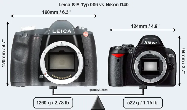 Size Leica S-E Typ 006 vs Nikon D40
