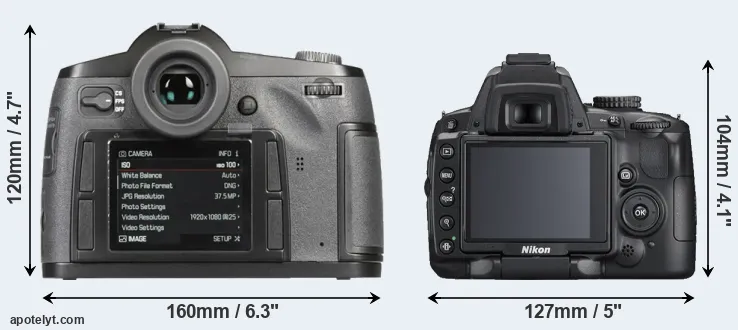 Comparison S-E Typ 006 or D5000 rear