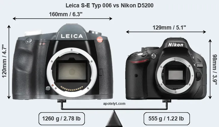 Size Leica S-E Typ 006 vs Nikon D5200