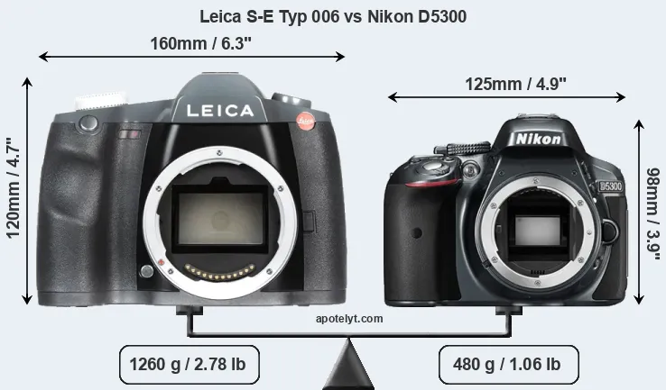 Size Leica S-E Typ 006 vs Nikon D5300