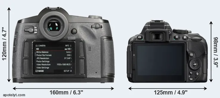 Comparison S-E Typ 006 or D5300 rear