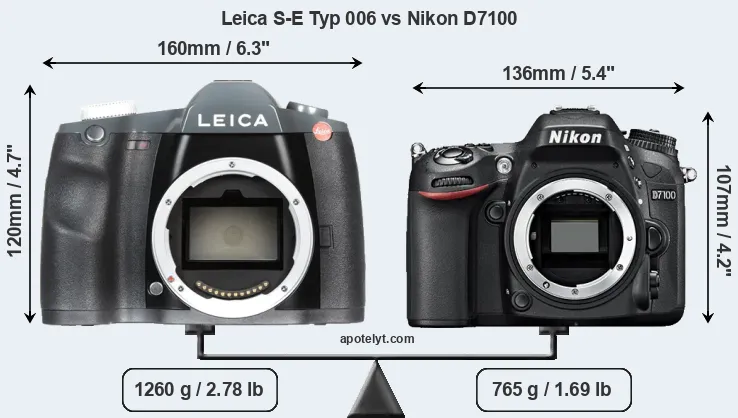 Size Leica S-E Typ 006 vs Nikon D7100