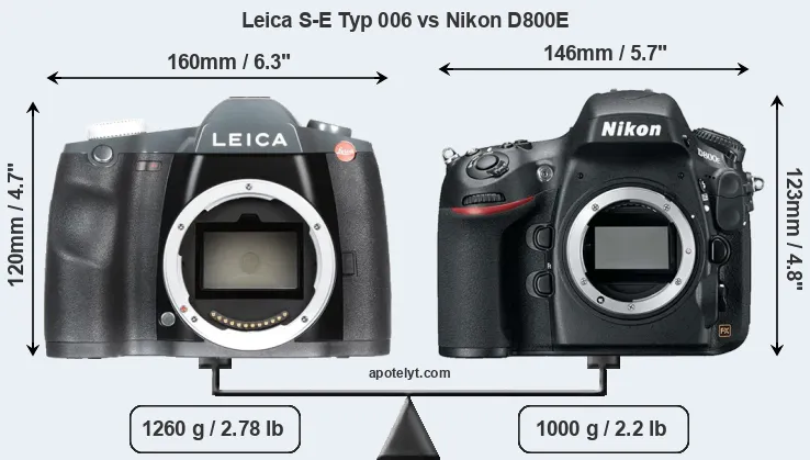 Size Leica S-E Typ 006 vs Nikon D800E