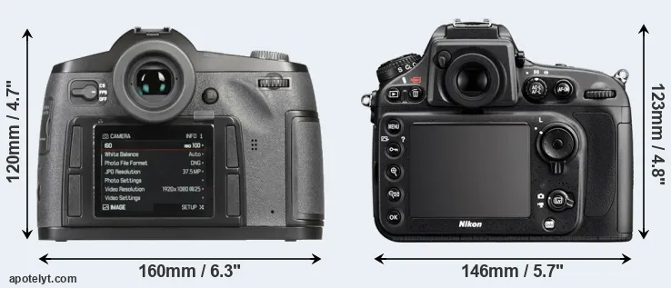 Comparison S-E Typ 006 or D800E rear