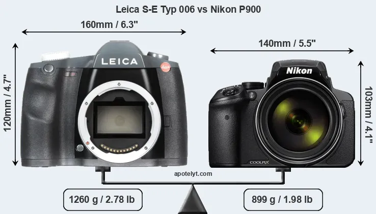 Size Leica S-E Typ 006 vs Nikon P900