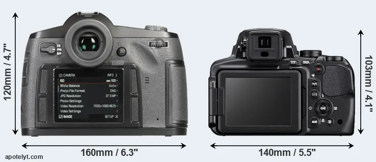 Comparison S-E Typ 006 or P900 rear