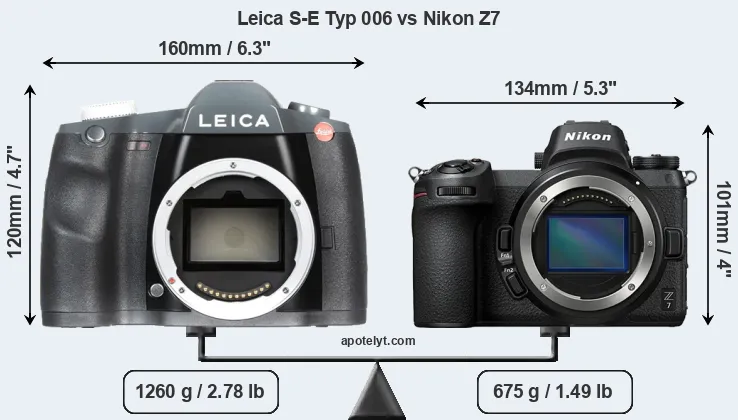 Size Leica S-E Typ 006 vs Nikon Z7