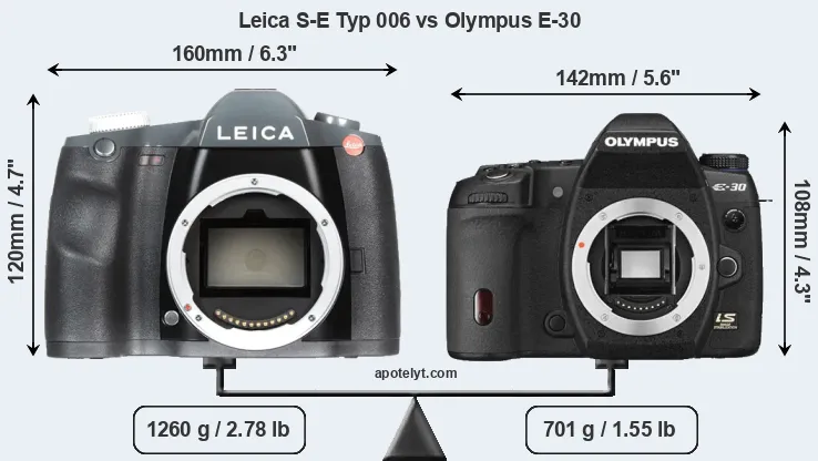 Size Leica S-E Typ 006 vs Olympus E-30
