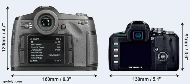 Comparison S-E Typ 006 or E-400 rear