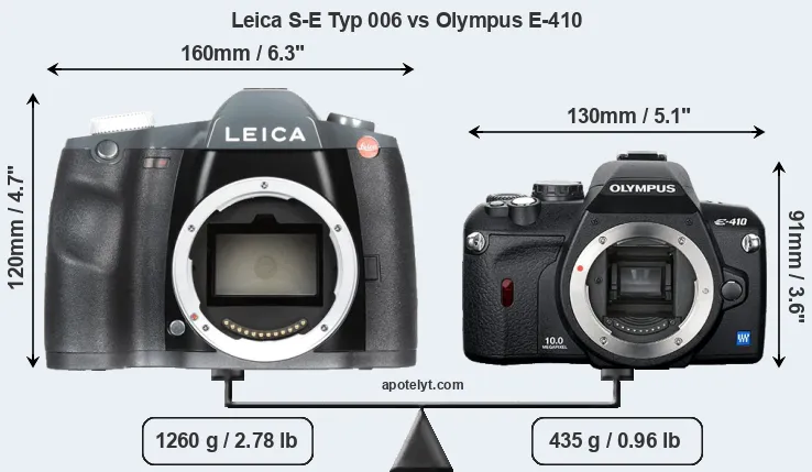 Size Leica S-E Typ 006 vs Olympus E-410