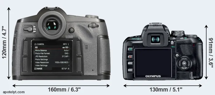Comparison S-E Typ 006 or E-410 rear