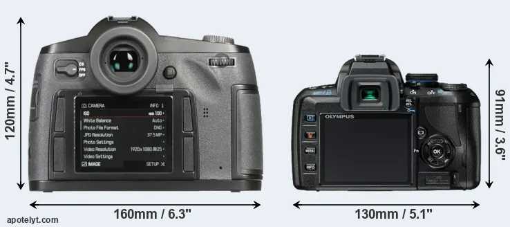 Comparison S-E Typ 006 or E-420 rear