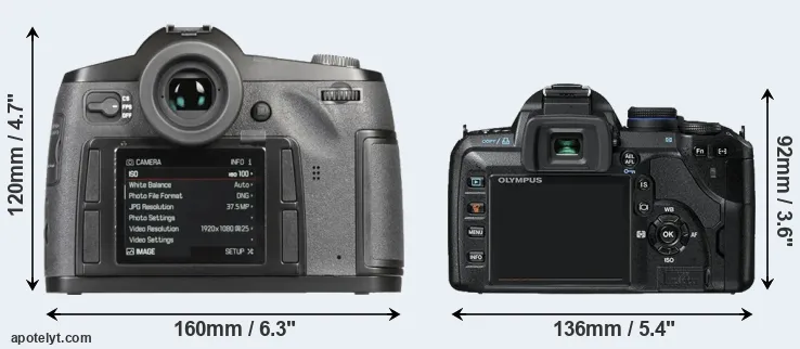 Comparison S-E Typ 006 or E-520 rear