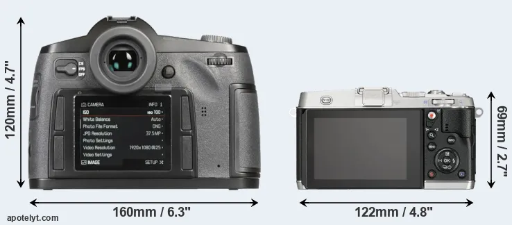 Comparison S-E Typ 006 or E-P5 rear