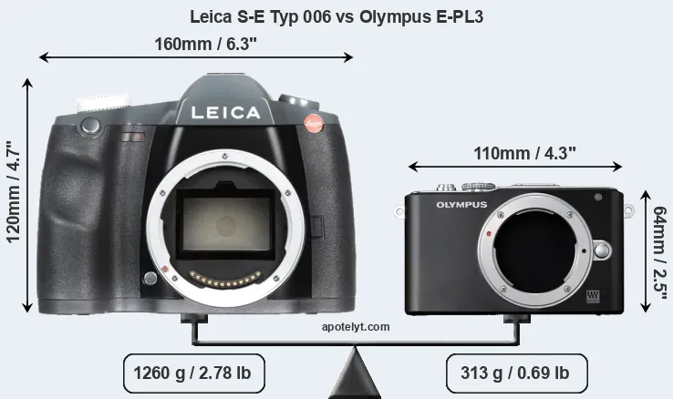 Size Leica S-E Typ 006 vs Olympus E-PL3