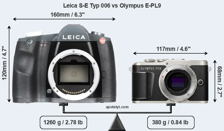 Size Leica S-E Typ 006 vs Olympus E-PL9