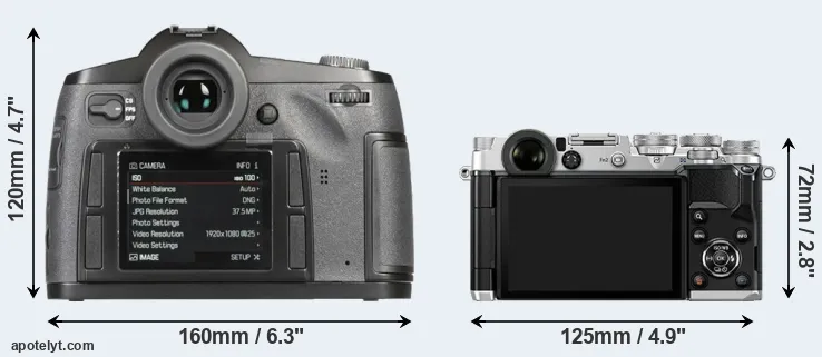 Comparison S-E Typ 006 or PEN-F rear