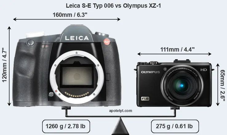 Size Leica S-E Typ 006 vs Olympus XZ-1