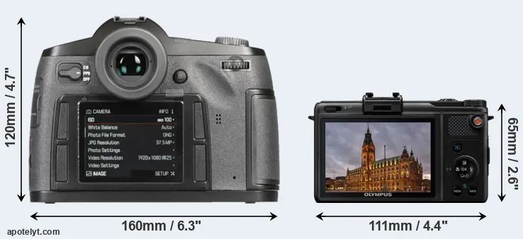 Comparison S-E Typ 006 or XZ-1 rear