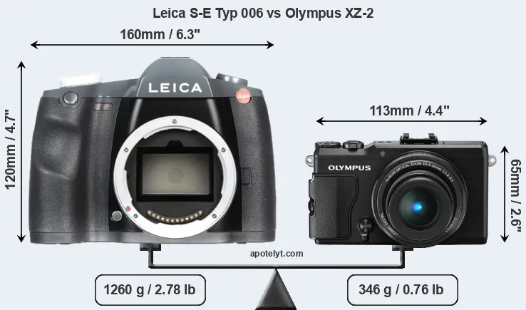 Size Leica S-E Typ 006 vs Olympus XZ-2