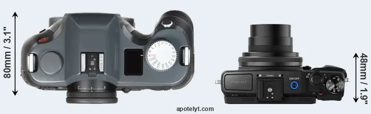 Compare S-E Typ 006 versus XZ-2 top